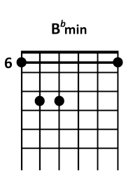 draw 1 - Bb minor Chord